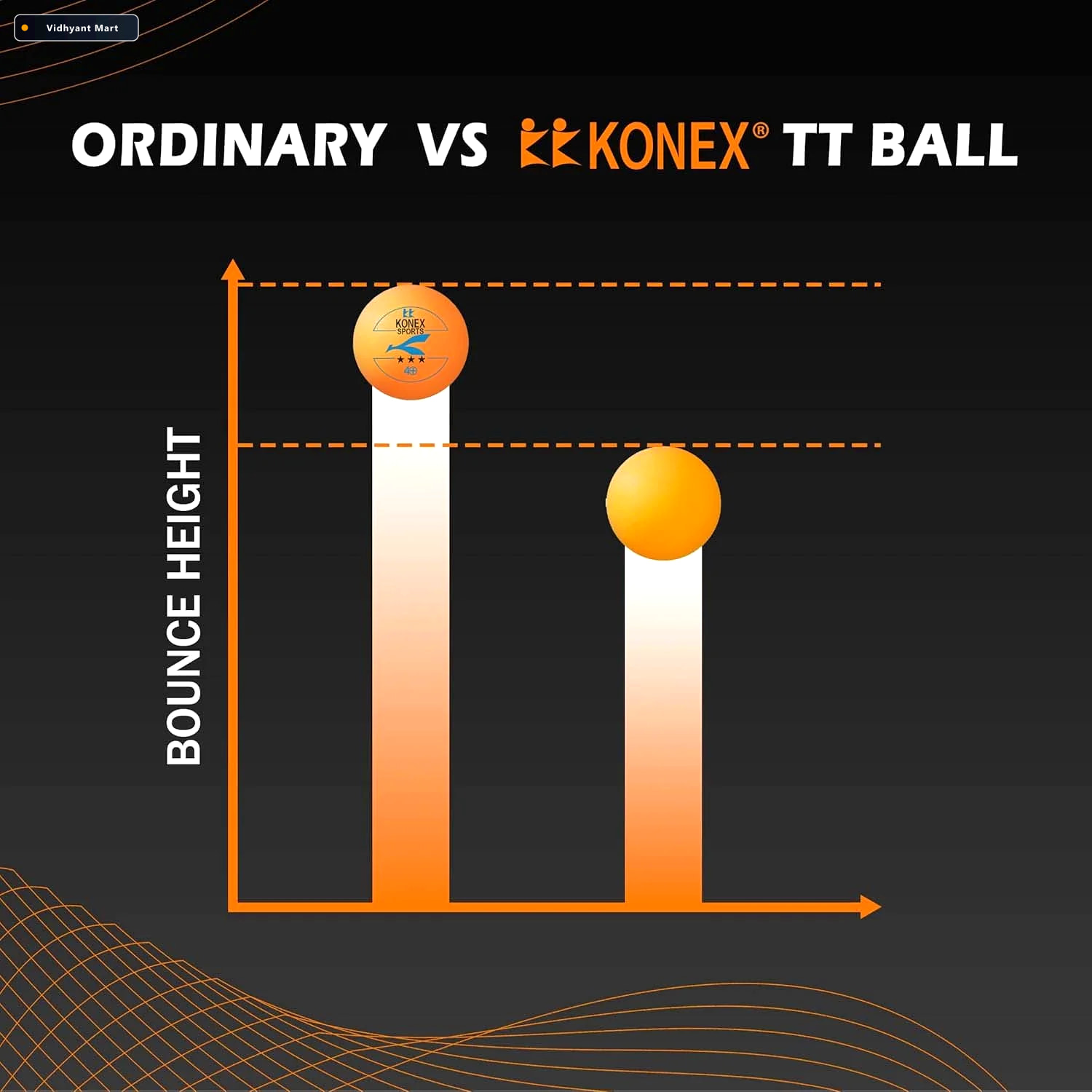 Vidhyant Mart 3 Star Table Tennis Balls Durable High Bounce Pack 4