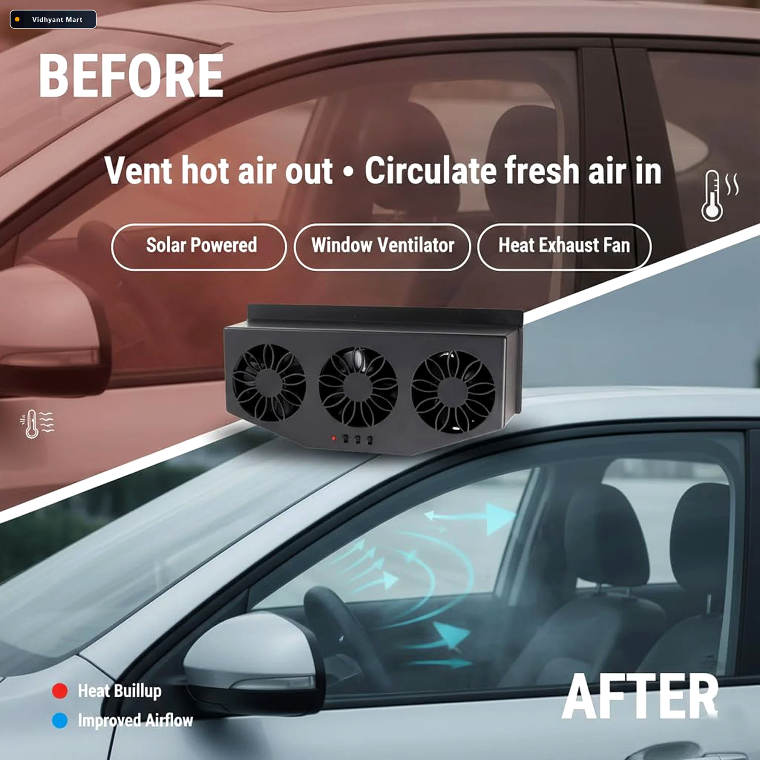 Vidhyant Mart Car Exhaust Ventilation System Triple Fan Plug Pla 4