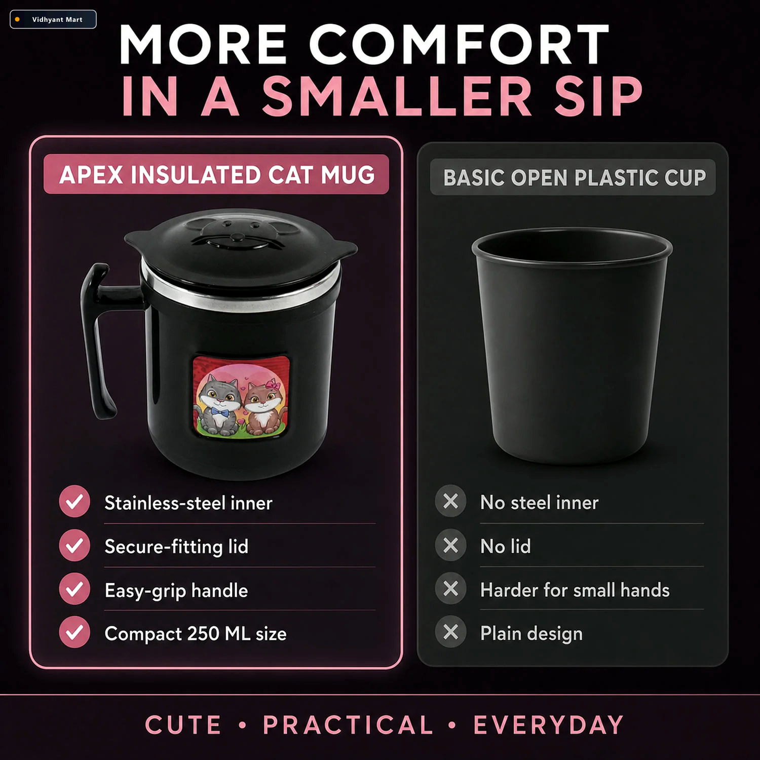Vidhyant Mart Cat Mug 250 Ml Insulated Stainless Steel For Kids 2