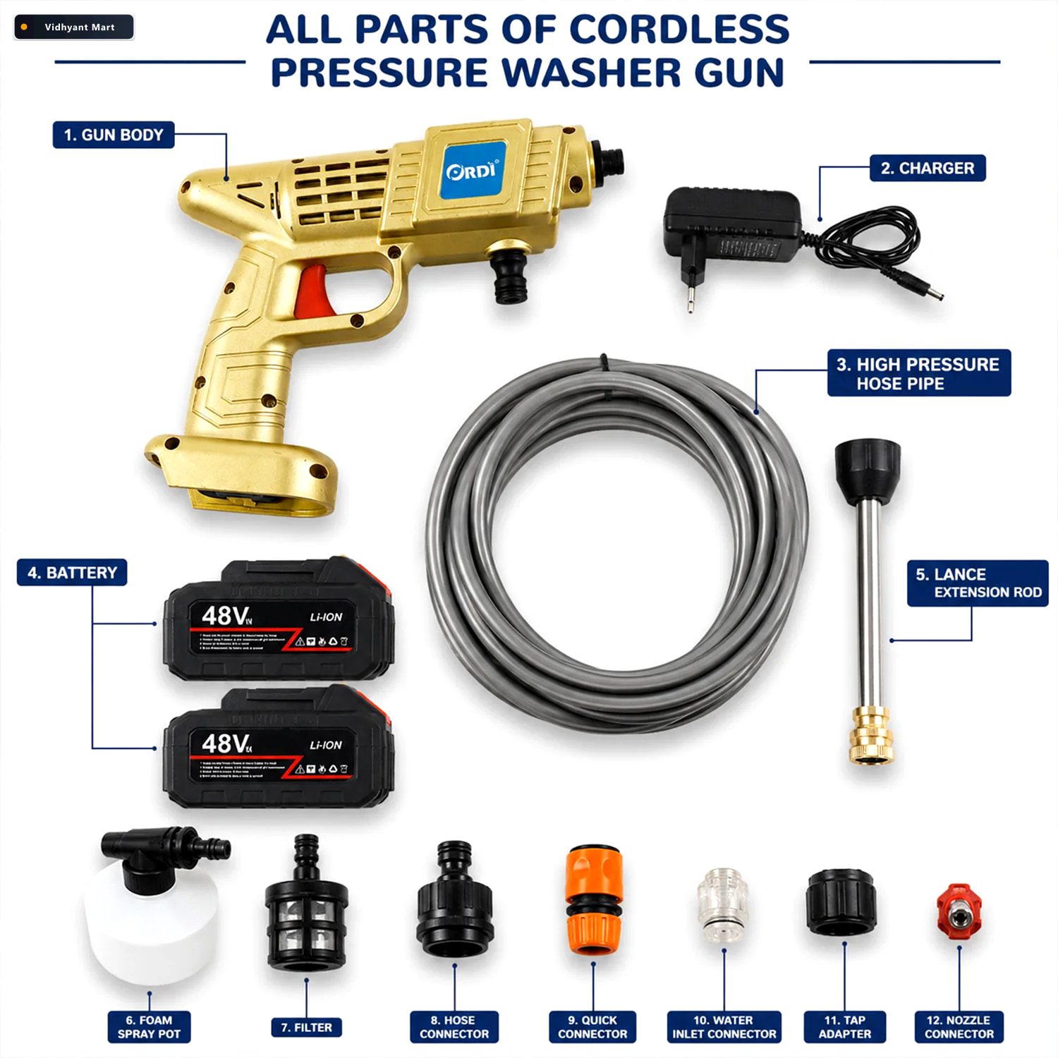 Vidhyant Mart Cordless High Pressure Car Washer Gun Kit With 2 B 4