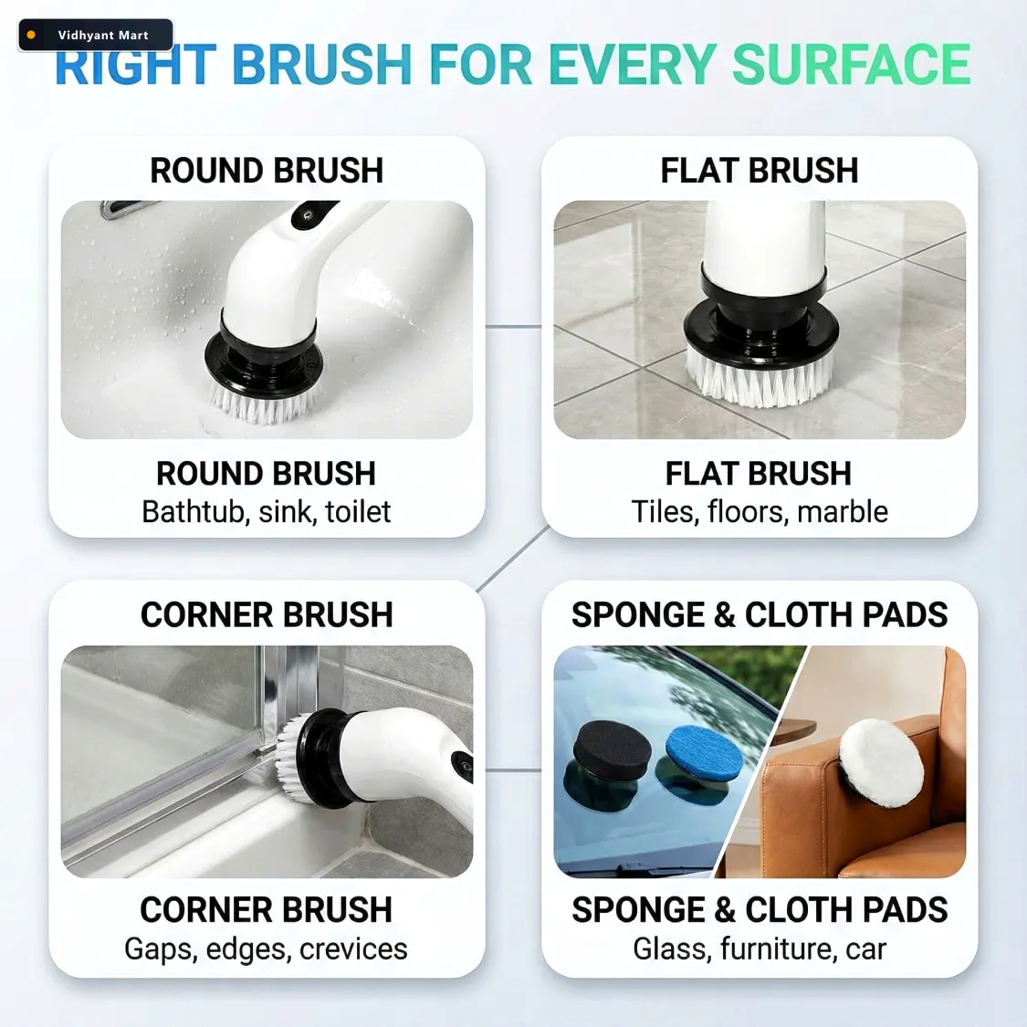 Vidhyant Mart Electric Spin Scrubber Brush 7 In 1 Cordless Clean 4