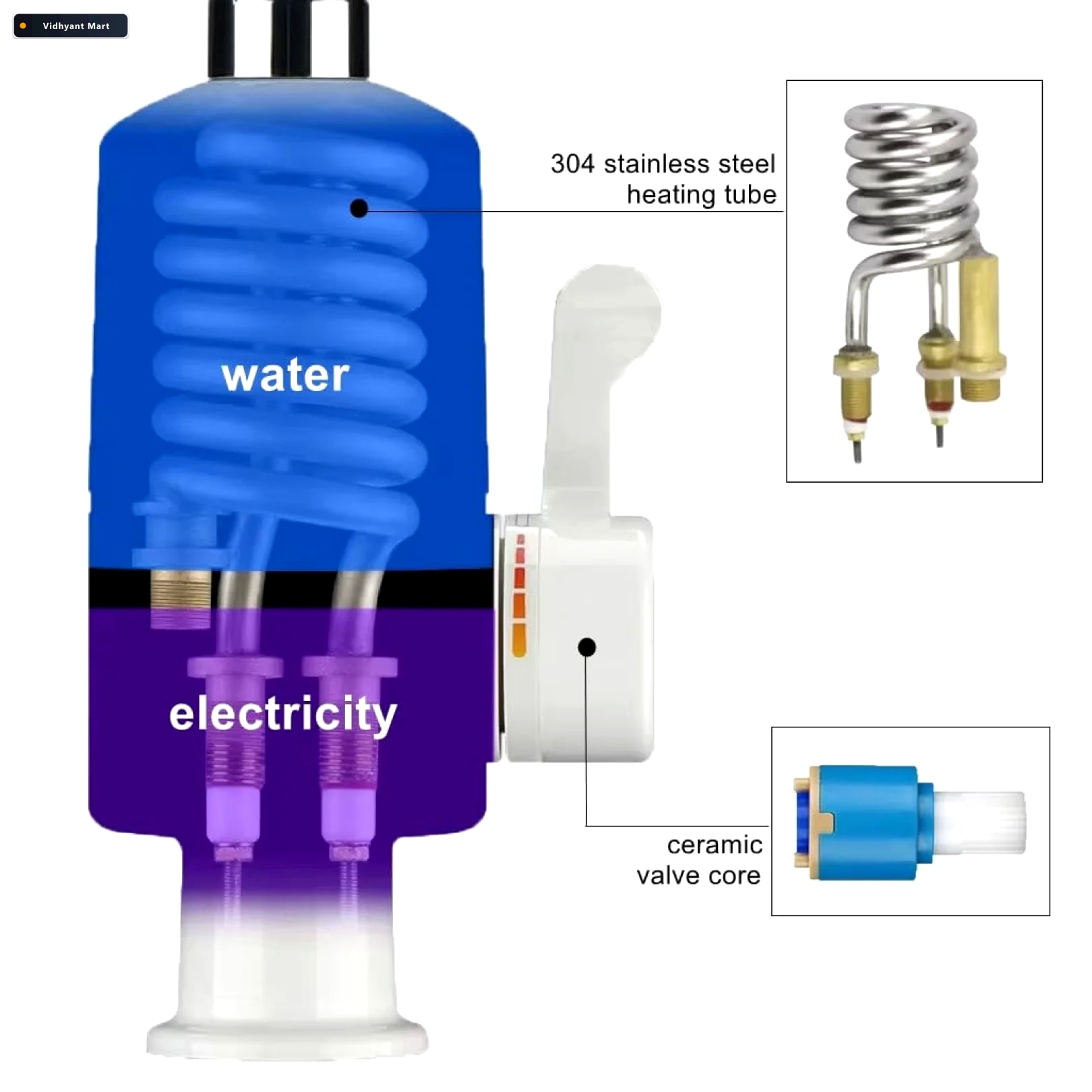 Vidhyant Mart Electric Water Heater Faucet Instant Hot Water Saf 3