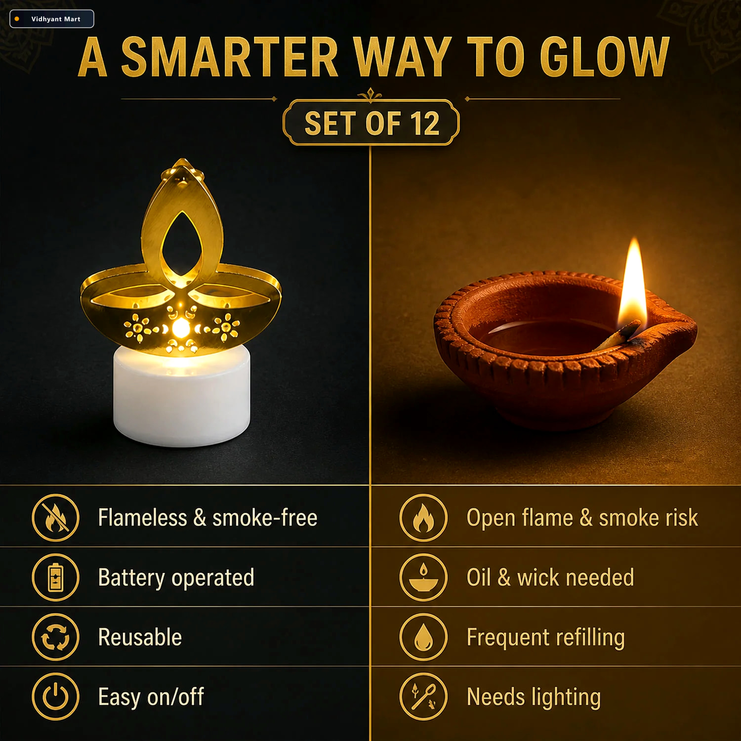 Vidhyant Mart Golden Diya Led Tealight Candles Safe Flameless De 4