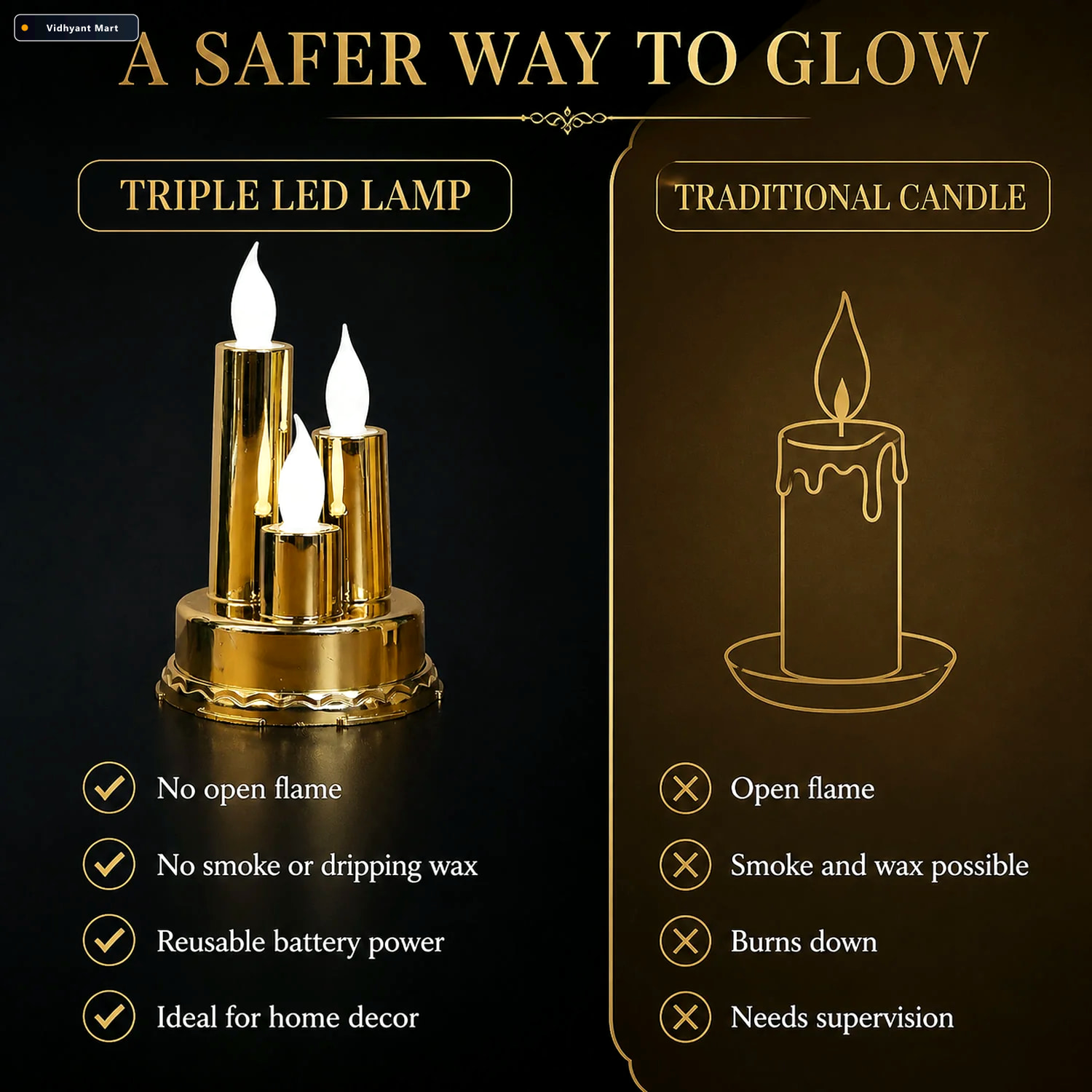 Vidhyant Mart Led Flameless Candle Lamp Triple Candle Design Gol 3