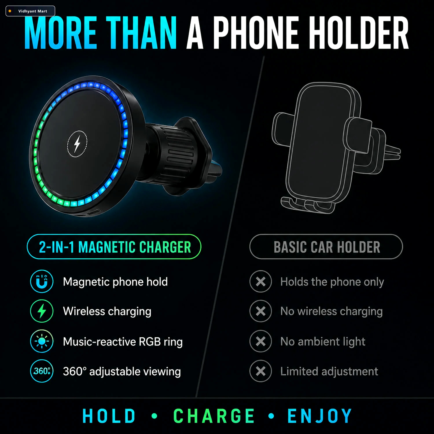 Vidhyant Mart Magnetic Car Charger Wireless Phone Mount With Rgb 3