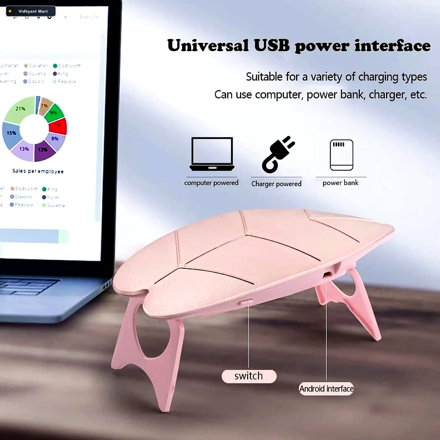 Vidhyant Mart Mini Uv Led Nail Lamp Portable Gel Polish Curing A 4
