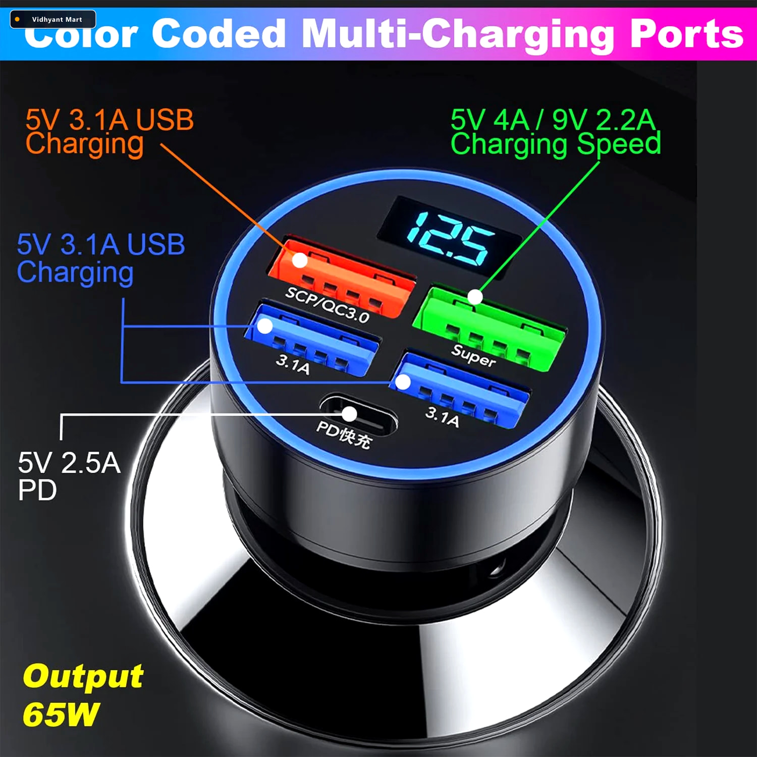Vidhyant Mart Multi Port Car Charger Fast 4 Usb Ports For 12v24v 3