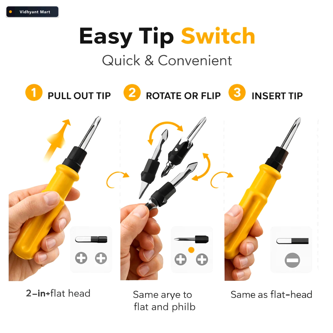 Vidhyant Mart Multipurpose Screwdriver 2 In 1 Tool With Ergonomi 5