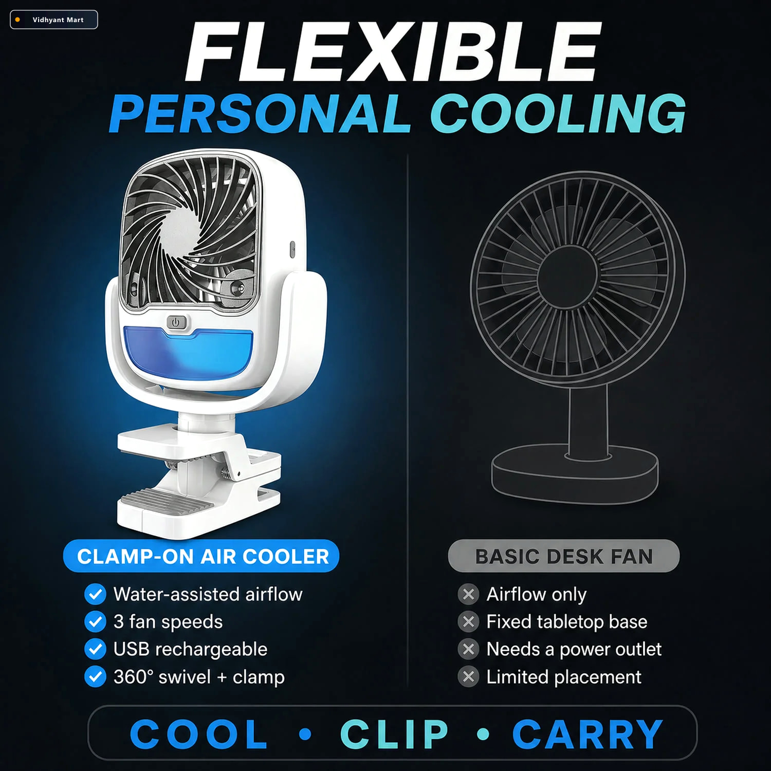 Vidhyant Mart Portable Air Cooler 3 Speed Usb Rechargeable Fan V 3