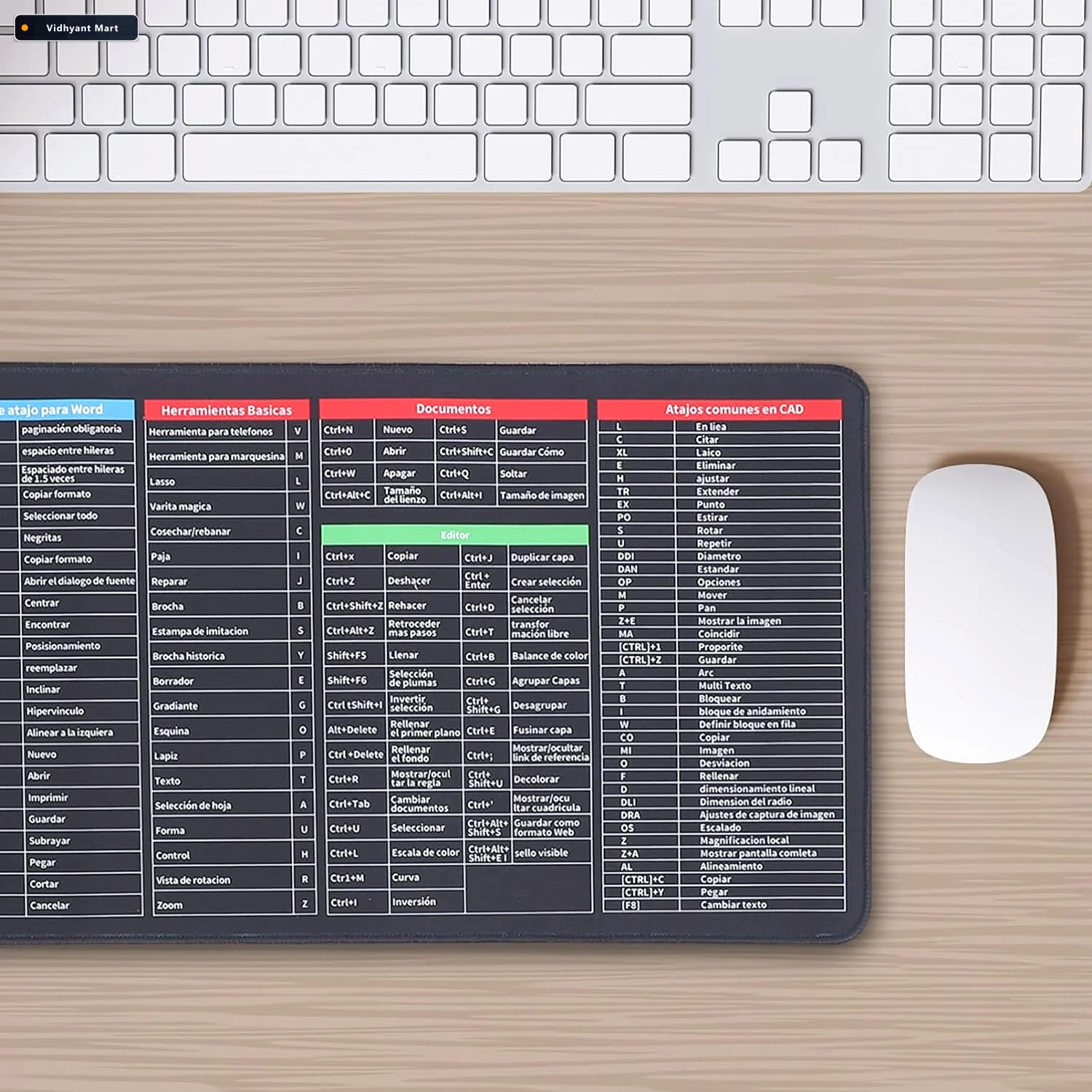 Vidhyant Mart Shortcut Keyboard Mat Large Anti Slip Desk Pad Wor 2