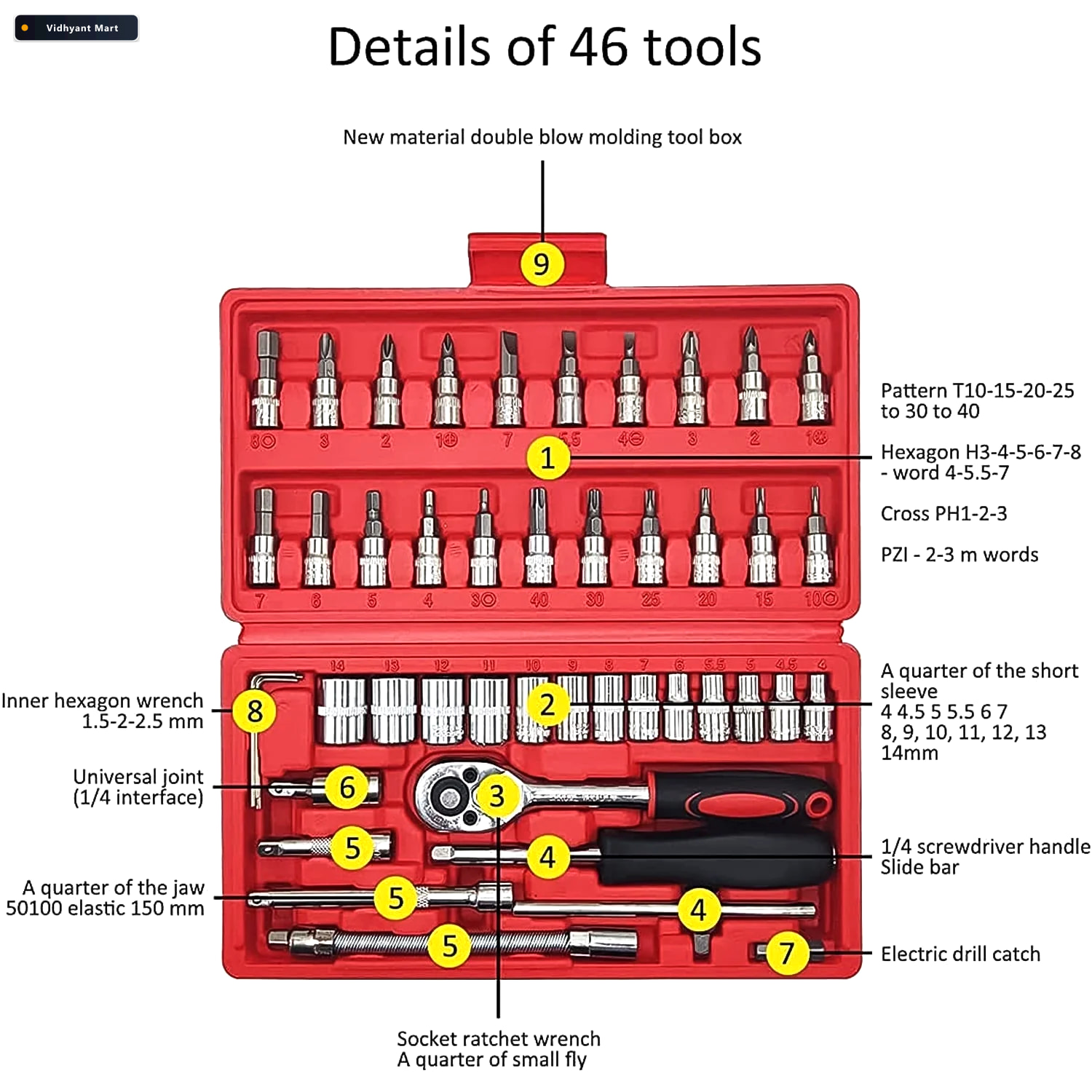 Vidhyant Mart Socket 14 Inch Combination Repair Tool Kit Durable 3