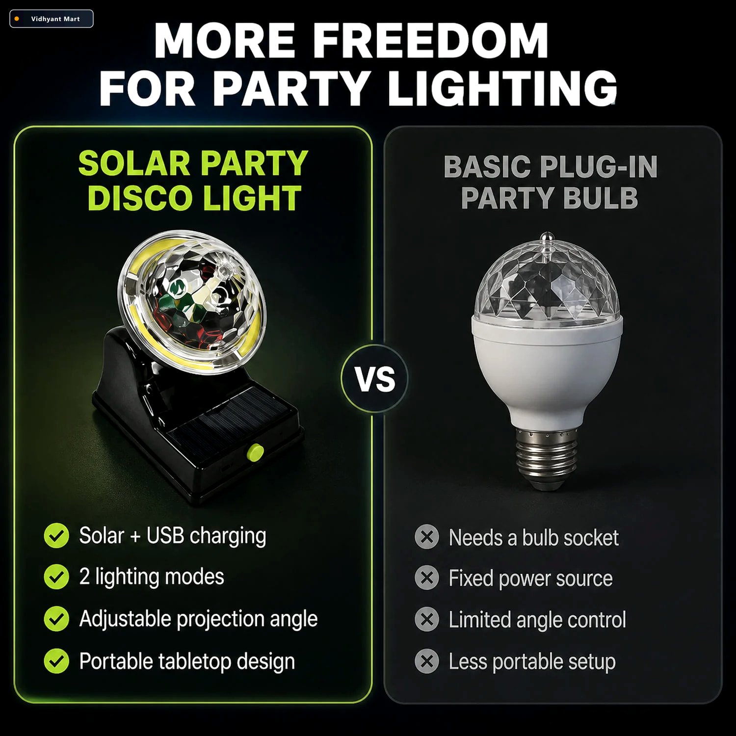 Vidhyant Mart Solar Party Disco Light Multifunctional 2 Modes Le 3