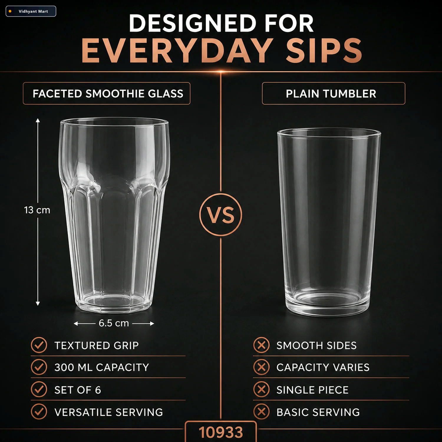 Vidhyant Mart Transparent Smoothie Glass Set 6 Durable 300ml Tum 2